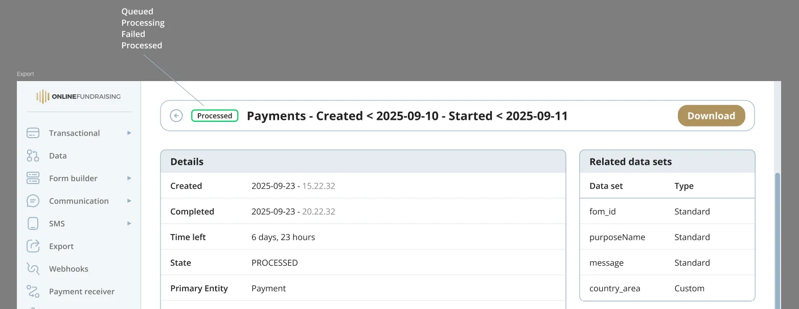 Her vises status samme sted, og farvekodet, så det nemt kan aflæses